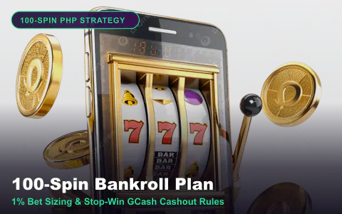 Slot RTP and 100-Spin PHP Bankroll Plan card