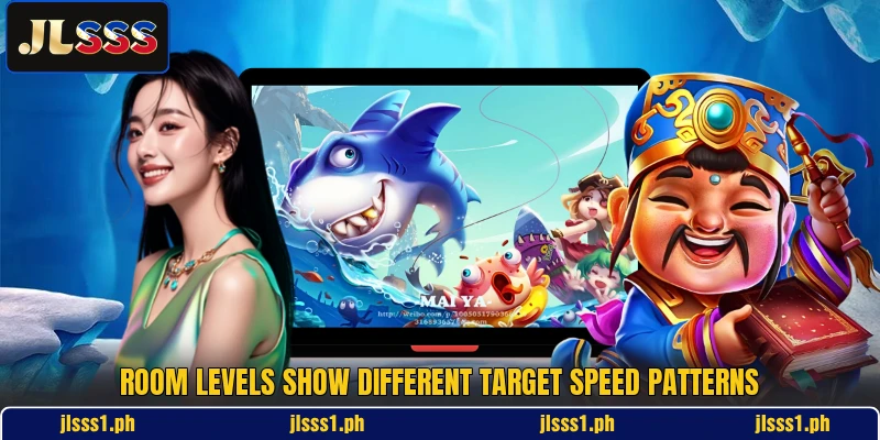 Room levels show different target speed patterns